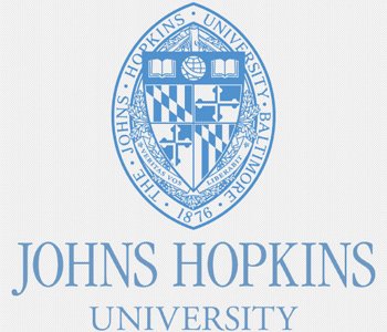 John Hopkins University 