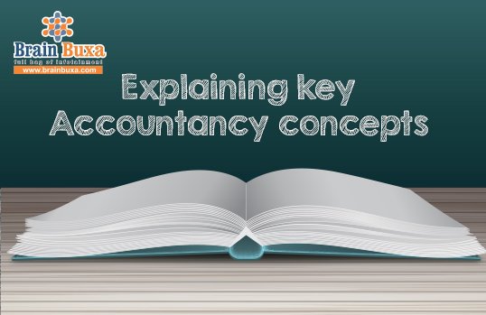 Explaining key Accountancy concepts