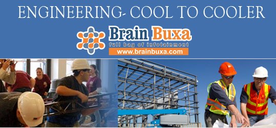 Engineering- cool to cooler