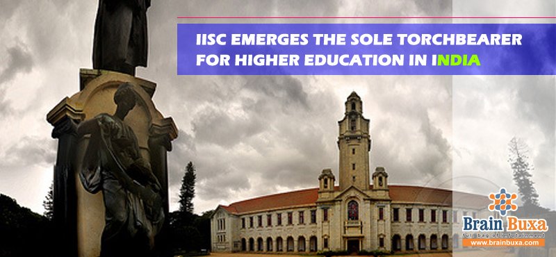 IISc emerges the sole torchbearer for higher education in India