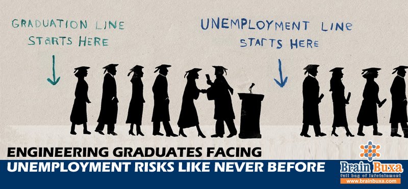 Engineering graduates facing unemployment risks like never before