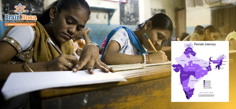 The Condition of Women Education in India