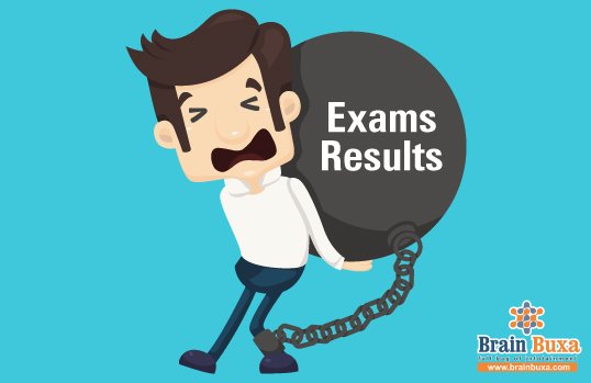 How to overcome anxiety of exams' results