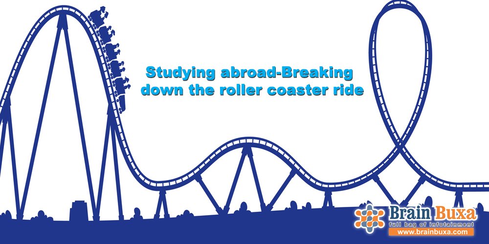 Studying abroad – Breaking down the roller coaster ride 