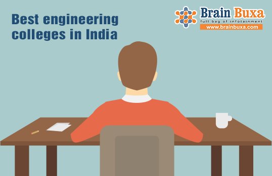 Best engineering colleges in India