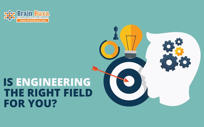 Is engineering the right field for you?