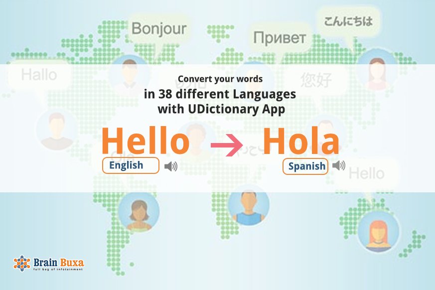 Overcome the Language Barrier with U Dictionary App