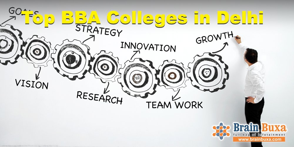 Top Bachelor of Business Administration (BBA) Colleges in Delhi