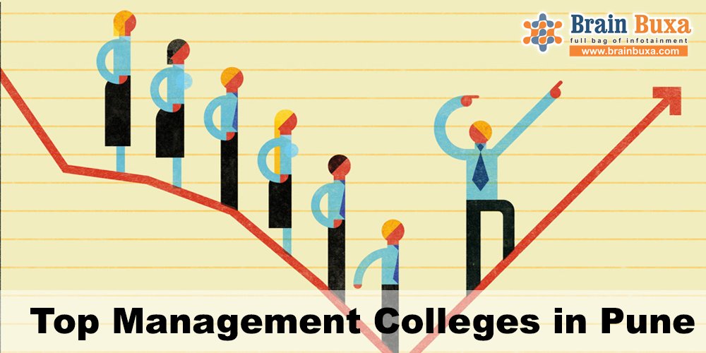 Top Management Colleges in Pune