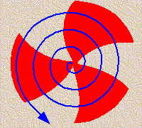 Variable Energy Cyclotron Centre 