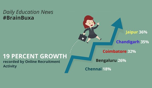 Image of 19 Percent Growth Recorded by Online Recruitment Activity | Education News Photo