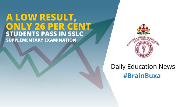 A Low Result, Only 26 Per Cent Students Pass in SSLC Supplementary Examination