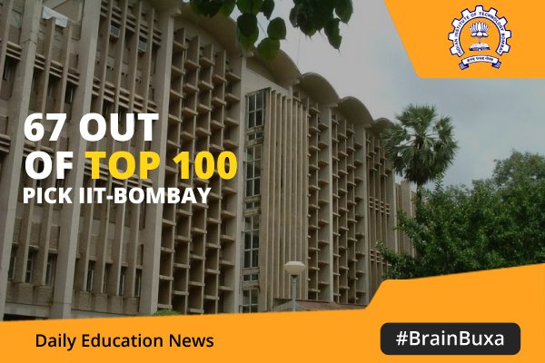 67 Out of Top 100 Pick IIT-Bombay