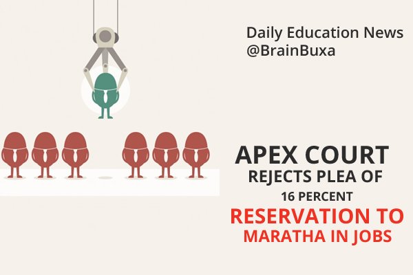 Apex court rejects plea of 16 percent reservation to Maratha in jobs