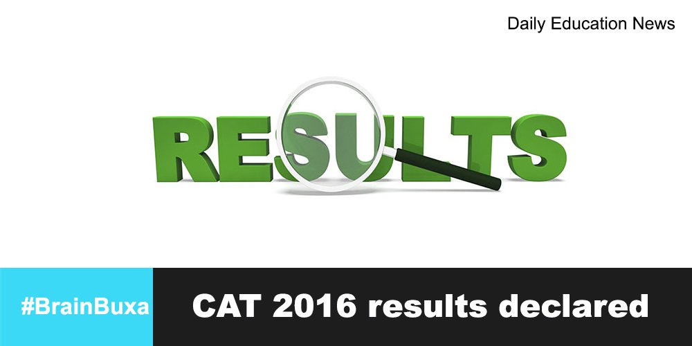 CAT 2016 results declared