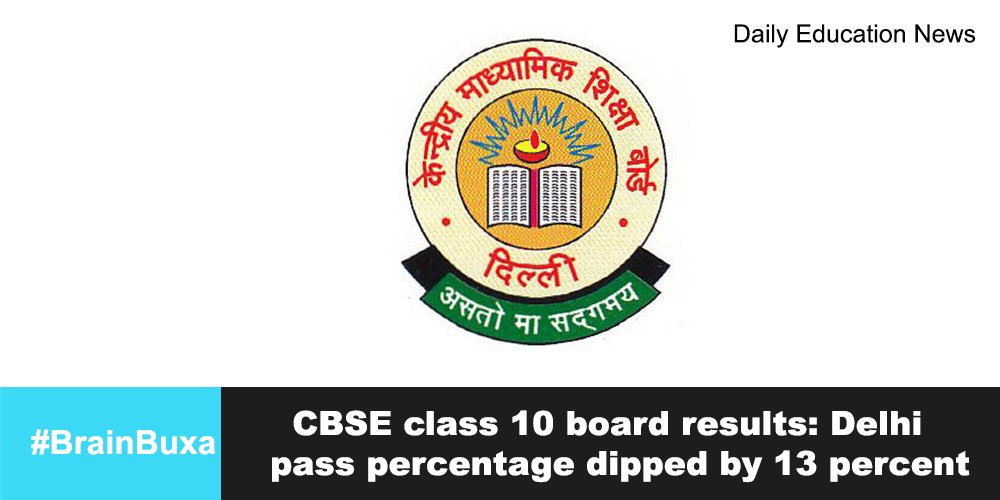 CBSE class 10 board results: Delhi pass percentage dipped by 13 percent