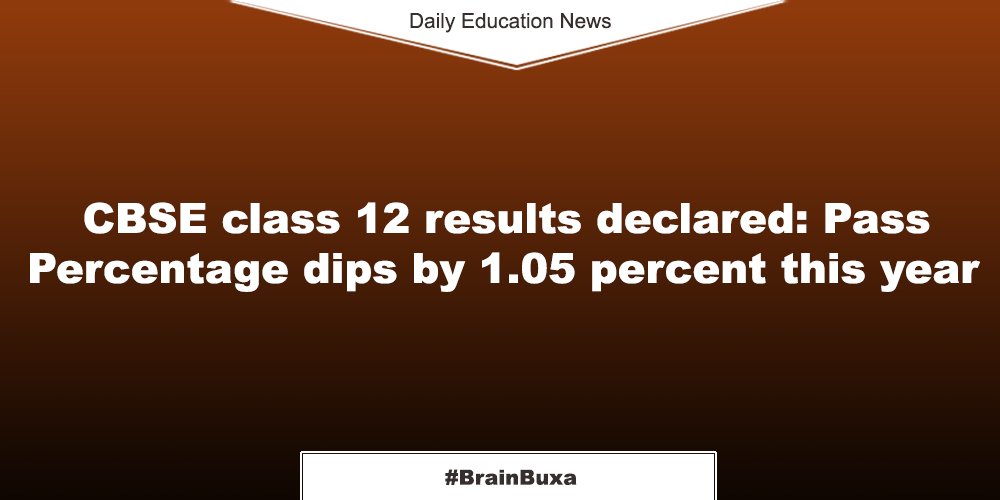 CBSE class 12 results declared: Pass Percentage dips by 1.05 percent this year