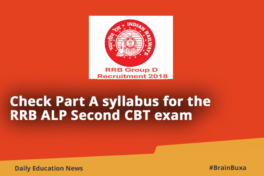 Check Part A syllabus for the RRB ALP Second CBT exam