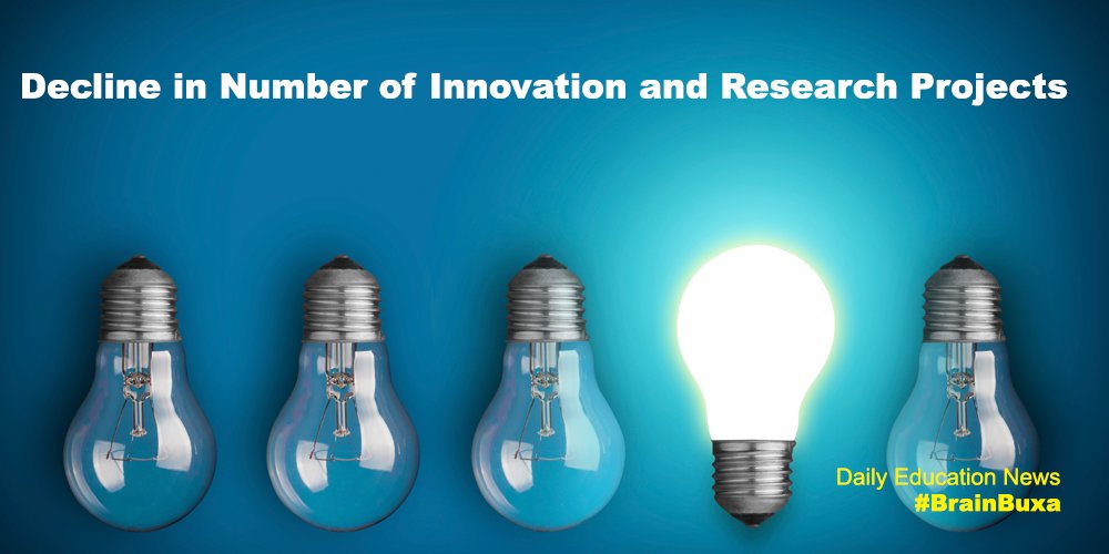 Decline in Number of Innovation and Research Projects 