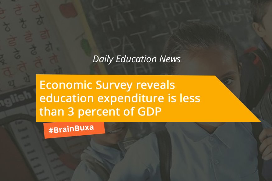 Economic Survey reveals education expenditure is less than 3 percent of GDP