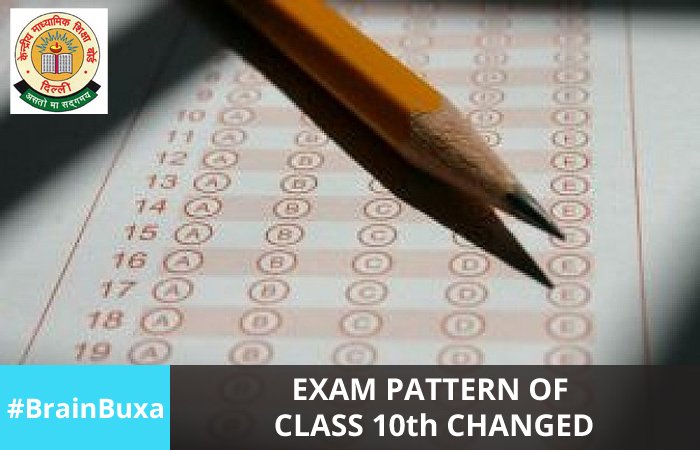 Exam pattern of class 10th changed