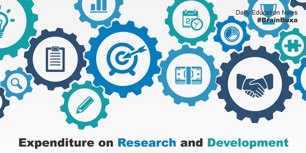 Image of Expenditure on Research and Development  | Education News Photo