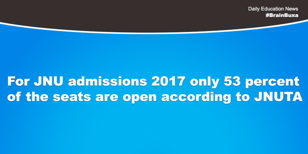 For JNU admissions 2017 only 53 percent of the seats are open according to JNUTA