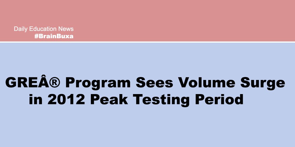 GREÂ® Program Sees Volume Surge in 2012 Peak Testing Period