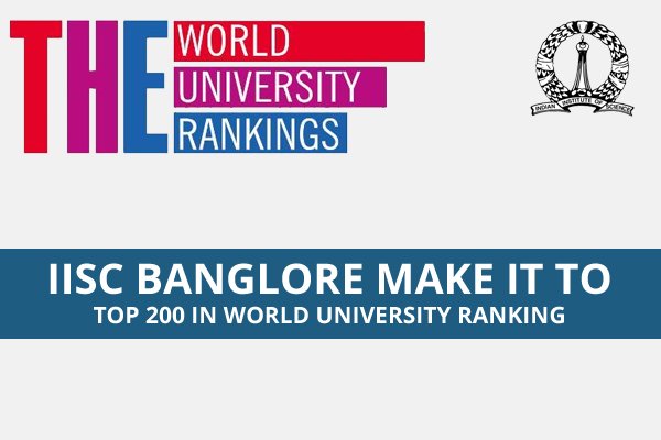 IISc Banglore make it to top 200 in world university ranking