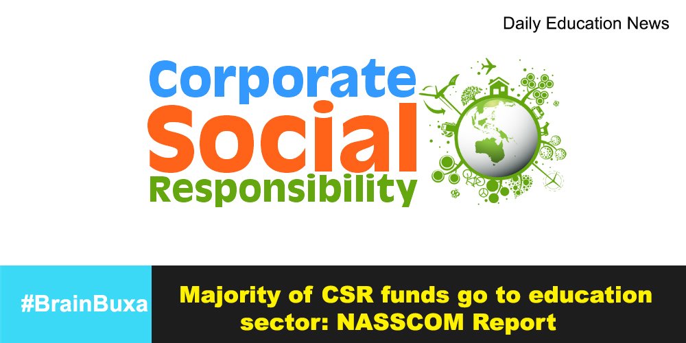 Majority of CSR funds go to education sector: NASSCOM Report