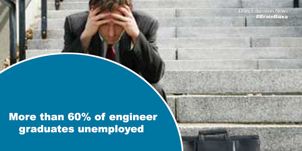 More than 60% of engineer graduates unemployed