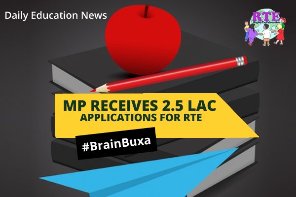 MP Receives 2.5 Lac Applications for RTE