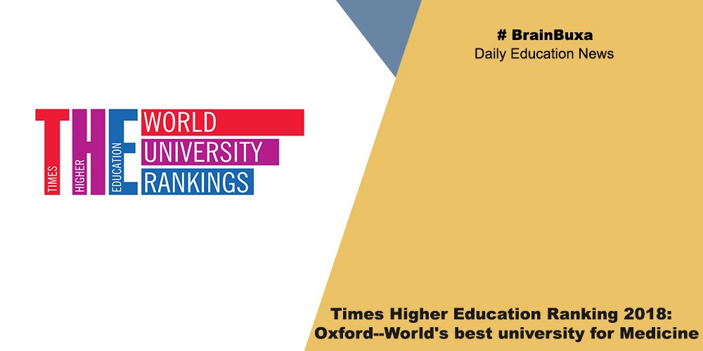 Times Higher Education Ranking 2018: Oxford--World's best university for Medicine